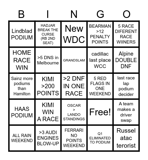 Tudor F1 BINGO Card