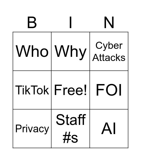 Estimates Bingo Card