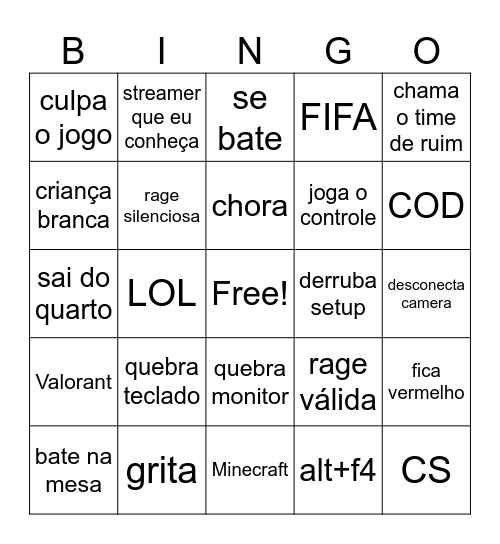 gamer rage Bingo Card