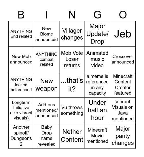 Minecraft Live 2026 Bingo Card