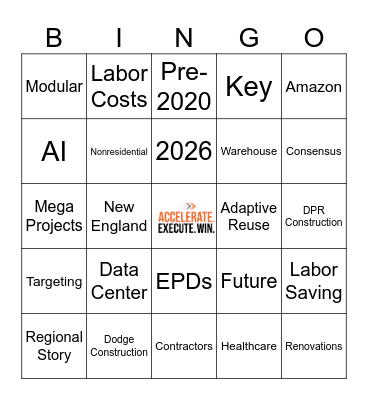 2026 Market Outlook BINGO Card