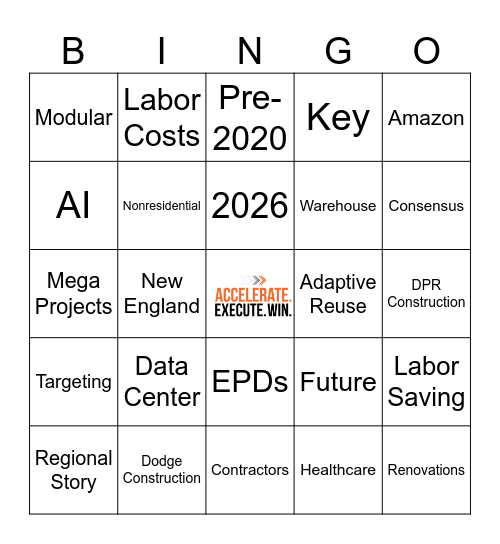 2026 Market Outlook BINGO Card