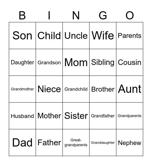 the family Bingo Card