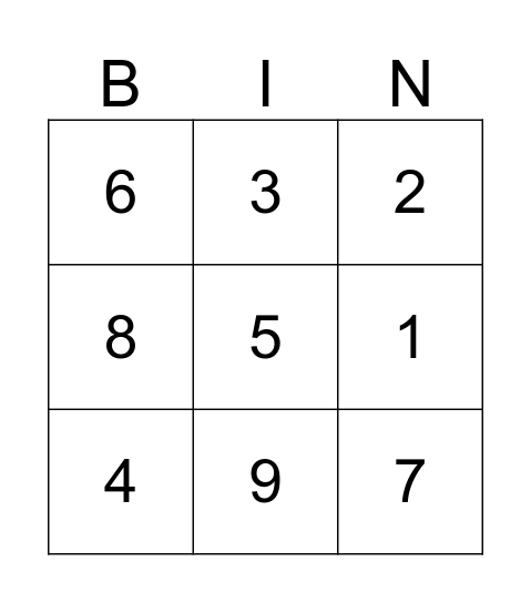 Numeros 1-9 Bingo Card