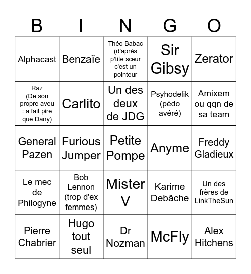 YouTubeurs ou Streamers français qui seront accusés de violences entre 2026 et 2030 Bingo Card