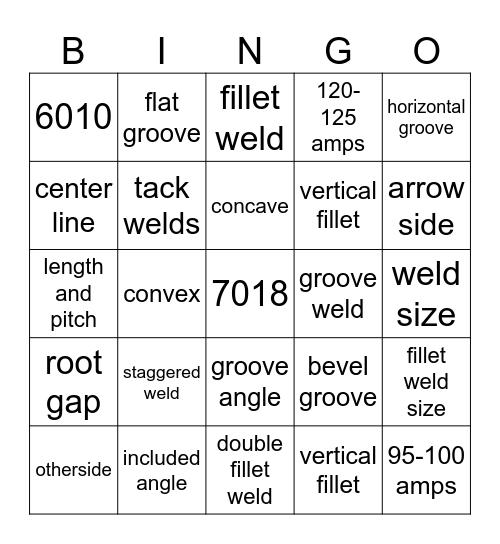 welding 2 Bingo Card