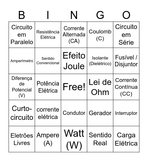 Corrente Elétrica Bingo Card