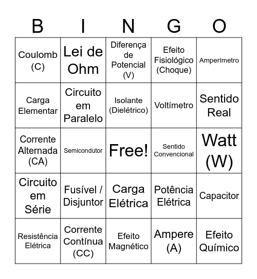 Corrente Elétrica Bingo Card