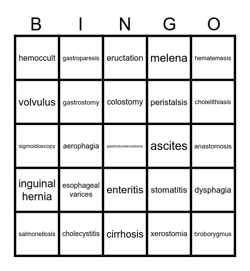 Chapter 8 Digestive Bingo Card