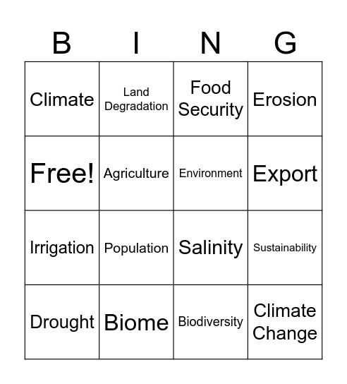 Biome Bingo Card