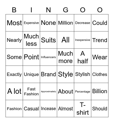 Fashion Bingo Card