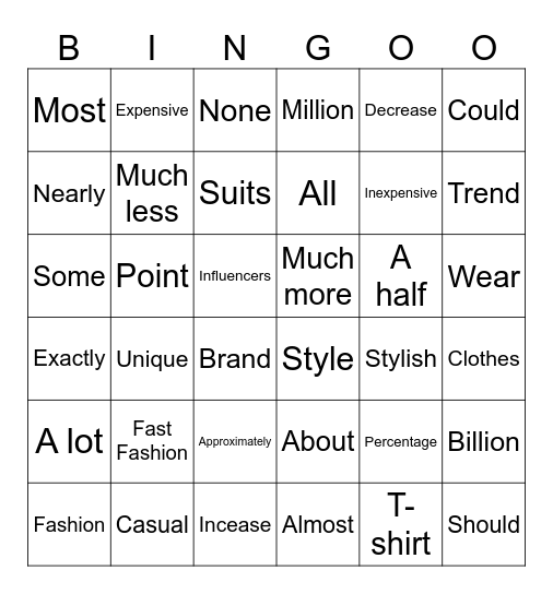 Fashion Bingo Card