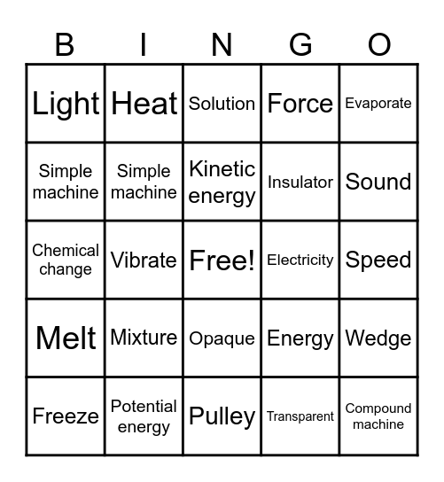 EP 3 science review Bingo Card