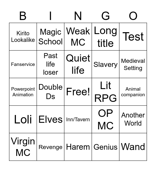 Isekai Bingo Card