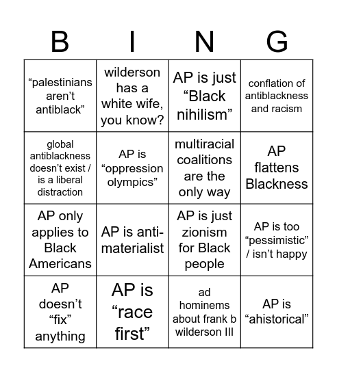 Anti-Afropessimism Bingo Card