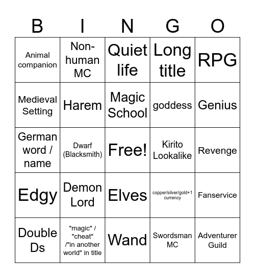 Isekai Bingo Card