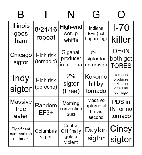 Hoosier Alley Bingo: 2026 Bingo Card