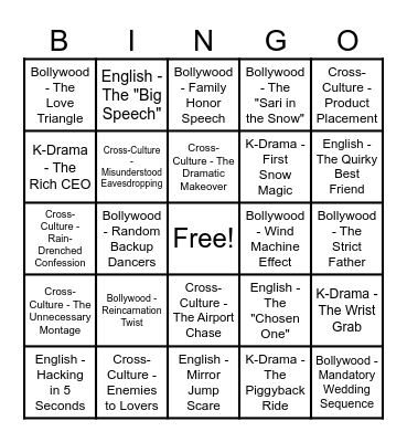 Common Tropes Bingo Card