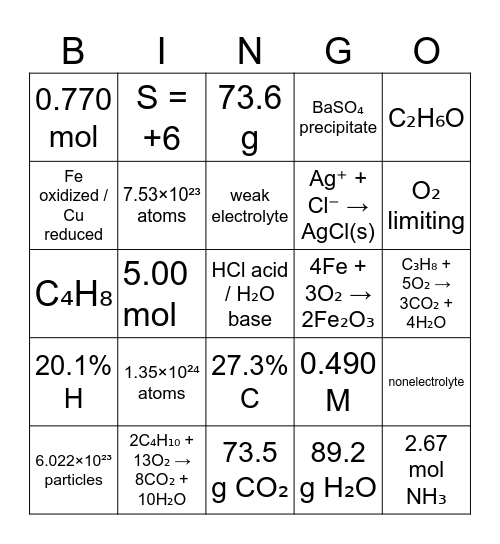 SI Session Bingo Card