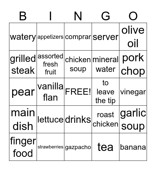 Capitulo siete Bingo Card