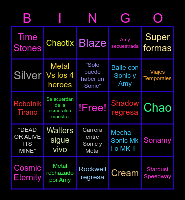 PREDICCIONES DE SONIC 4 Bingo Card