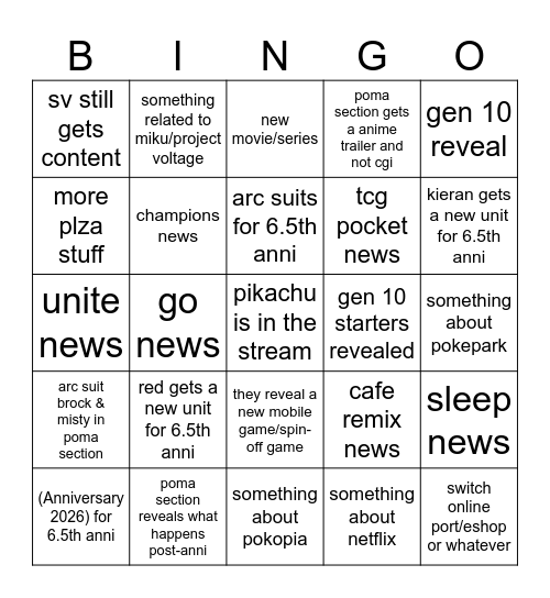 pokemon day 2026 Bingo Card