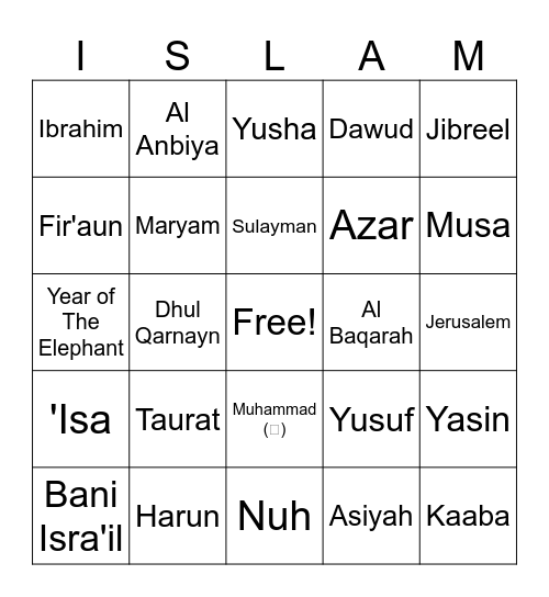 Prophetic Lineage Bingo Card