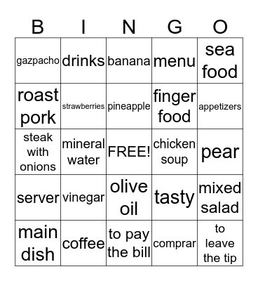 Capitulo siete Bingo Card
