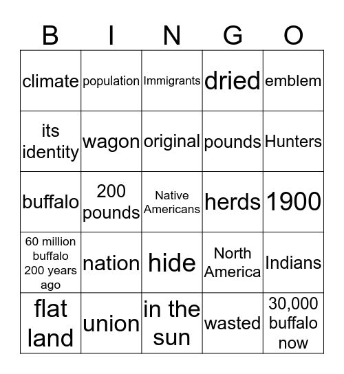 unit 1 and 2 Bingo Card