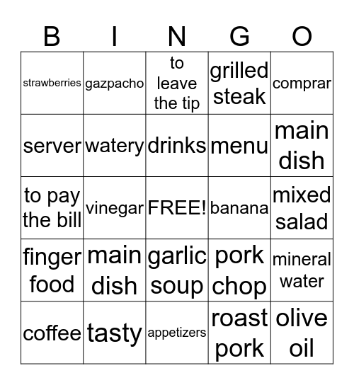 Capitulo siete Bingo Card