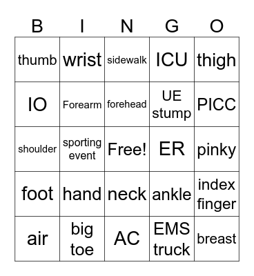 places I have started an IV Bingo Card