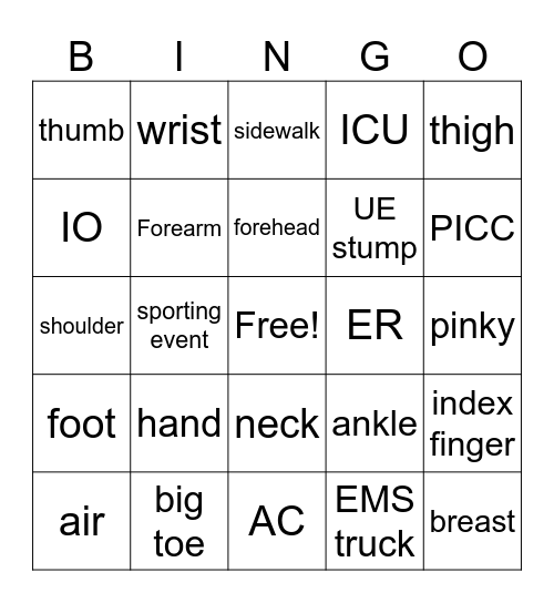 places I have started an IV Bingo Card