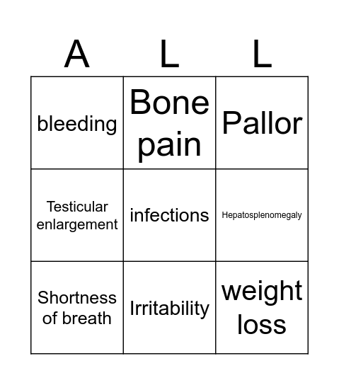 Acute Lymphocytic Leukemia Bingo Card