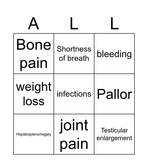 Acute Lymphocytic Leukemia Bingo Card