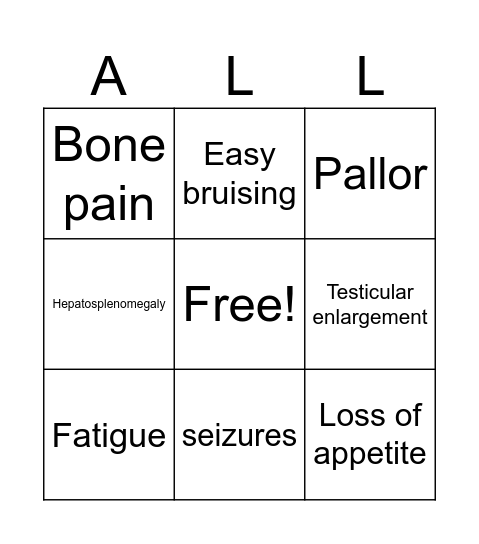 Acute Lymphocytic Leukemia Bingo Card