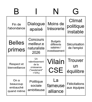 ALLOcution Bingo Card