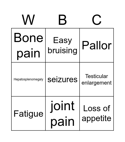 Acute Lymphocytic Leukemia Bingo Card
