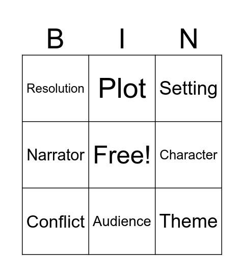 Literary Elements Bingo Card