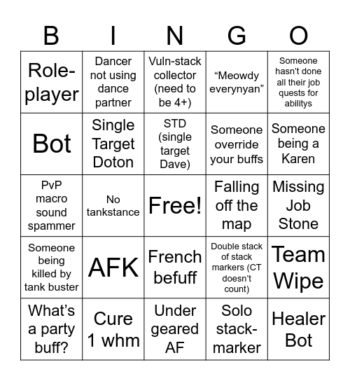 Final Fantasy 14 Roulette Bingo Card