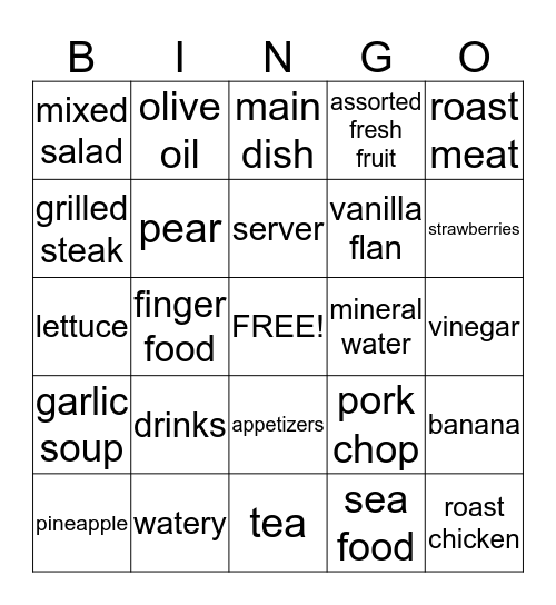 Capitulo siete Bingo Card