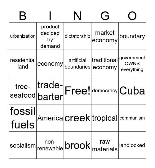 Geography /Resources Bingo Card