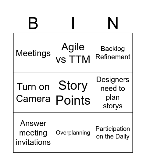 XST Retrospective Bingo Card