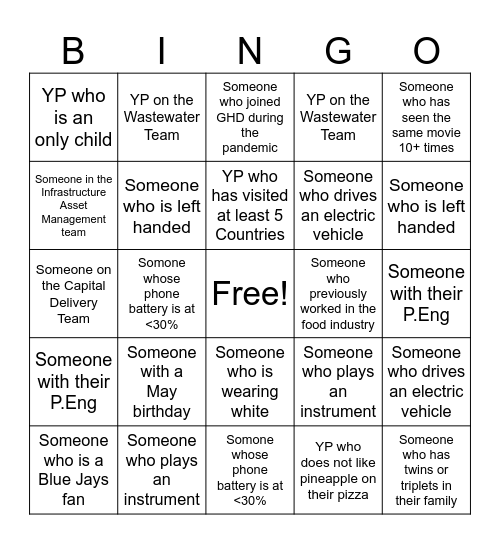 Young Professional Workshop Bingo Card