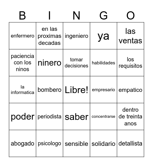 Reporteros 2 5.2 Bingo Card