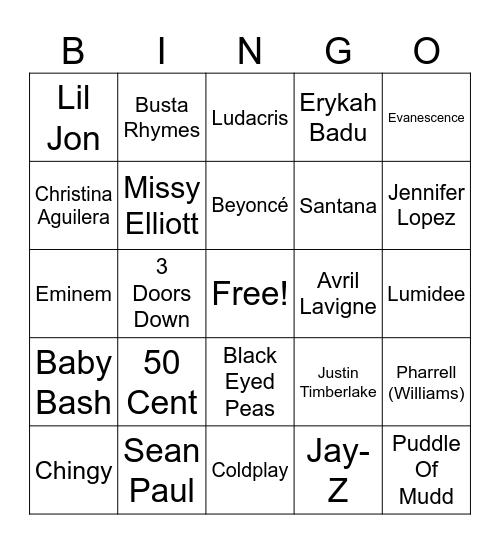 Artists Of Billboard Year-End 2003 Bingo Card