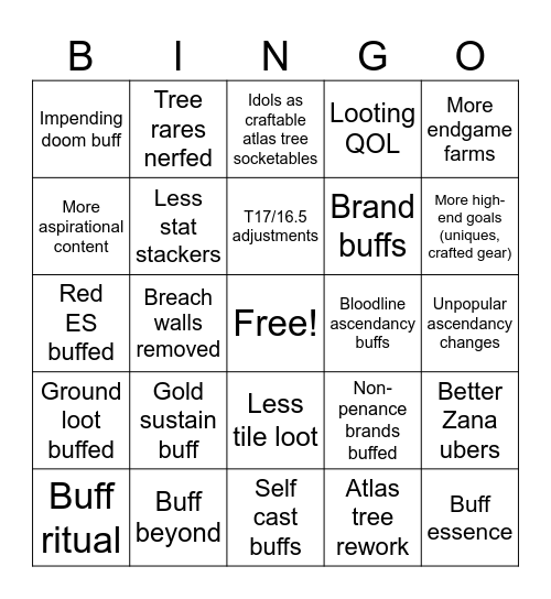 3.28 wishlist Bingo Card