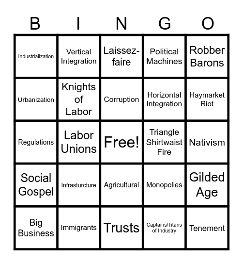 Industrialization Bingo Card