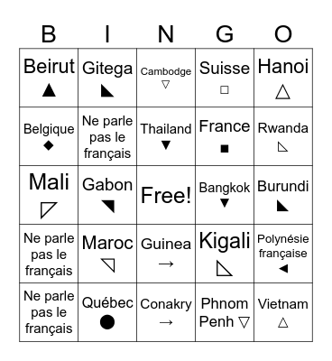 Les pays francophones et les capitals Bingo Card