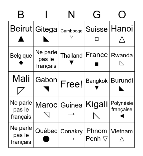 Les pays francophones et les capitals Bingo Card