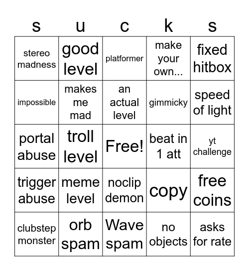 All Your Recent Tab Pain Bingo Card